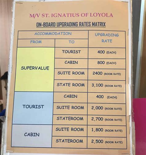 manila to boracay ticket price